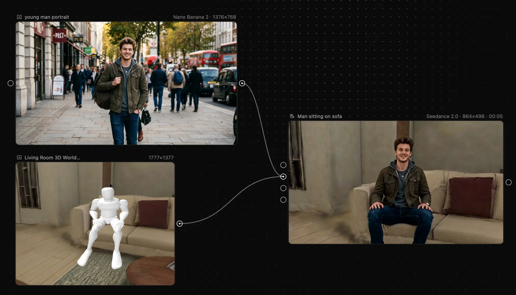 Precision character and scene workflow
